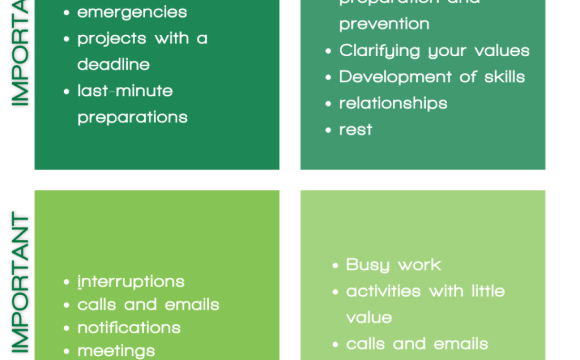 How to Create a Daily Self-Discipline Plan on a Single Sheet of Paper: 7 Dai...